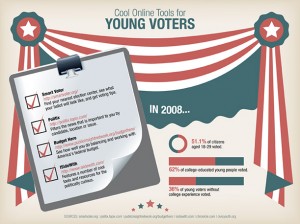 20coolyoungvoters1