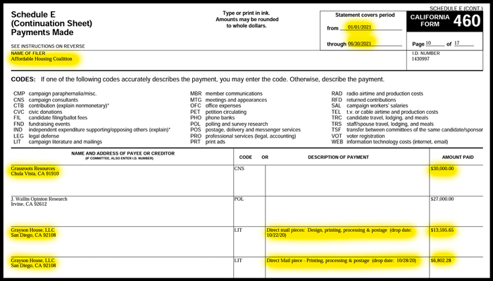 AHC 460 report