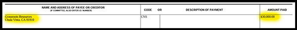 AHC payment to Grassroots 
