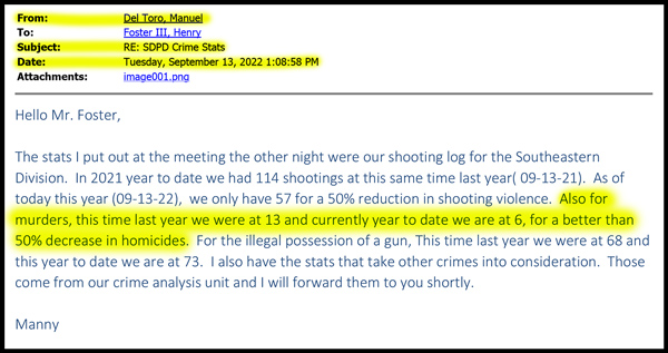 SDPD email